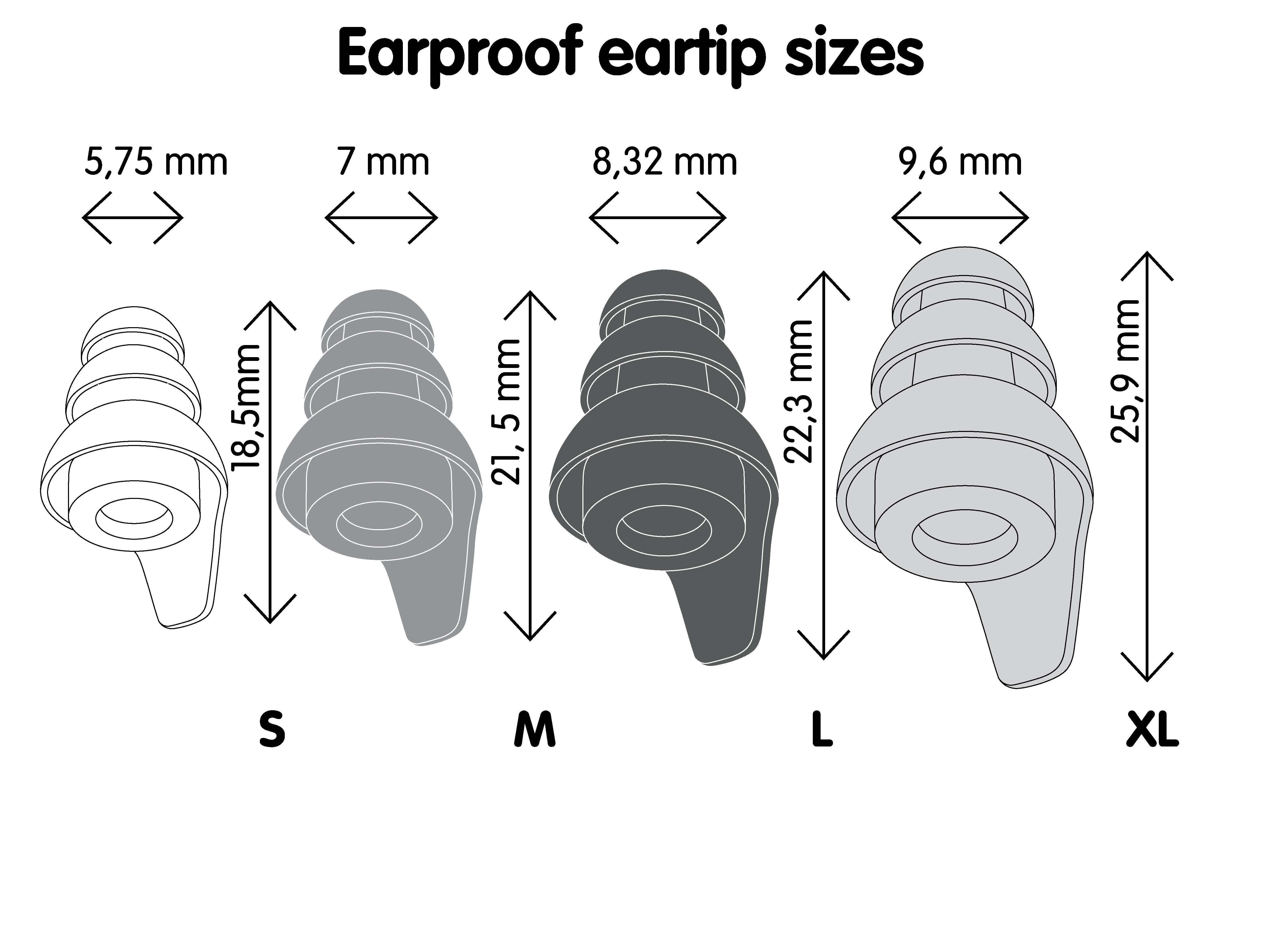 Earproof-sizes-guide-for earplugs with a Perfect fit