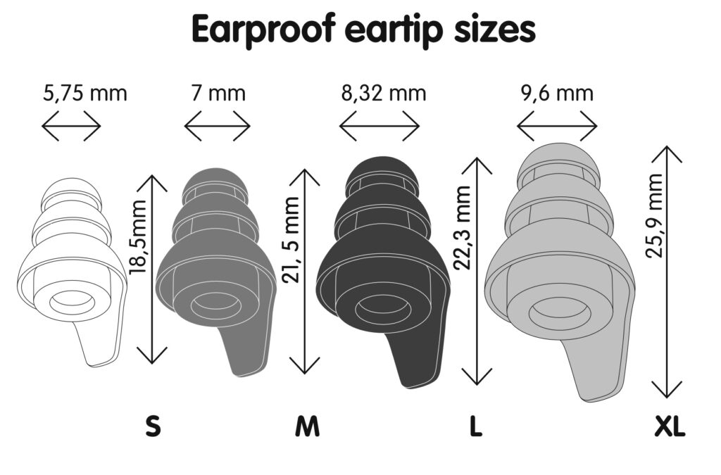 earproof_eartip-sizes